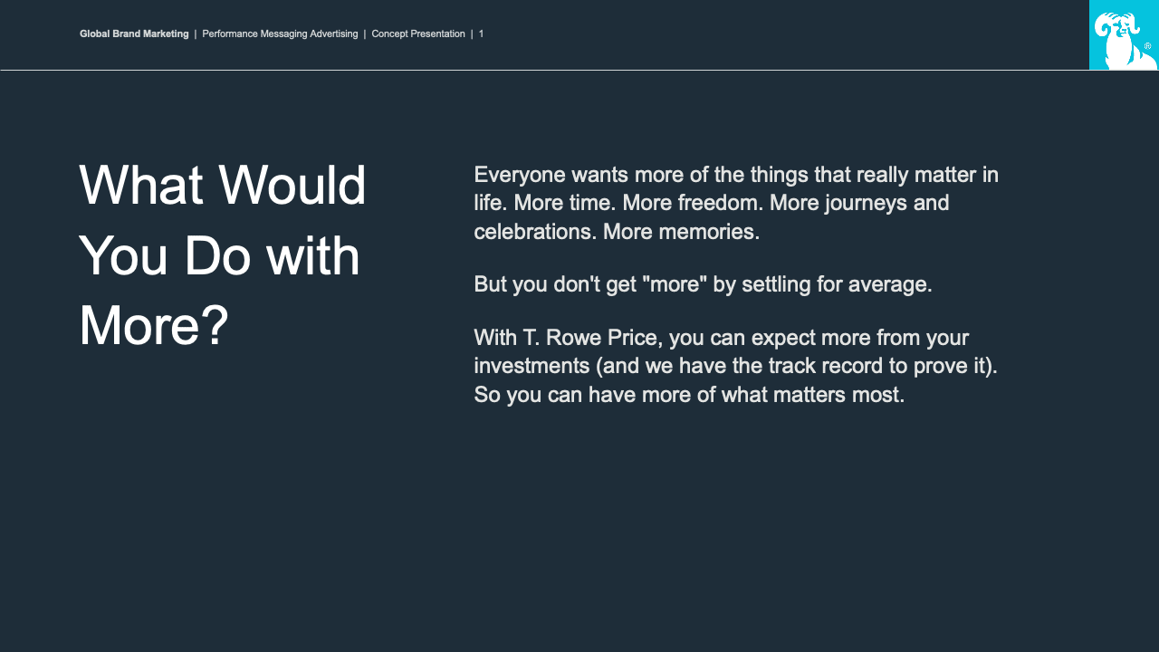 A rotating selection of PowerPoint slides showing how a concept was updated.